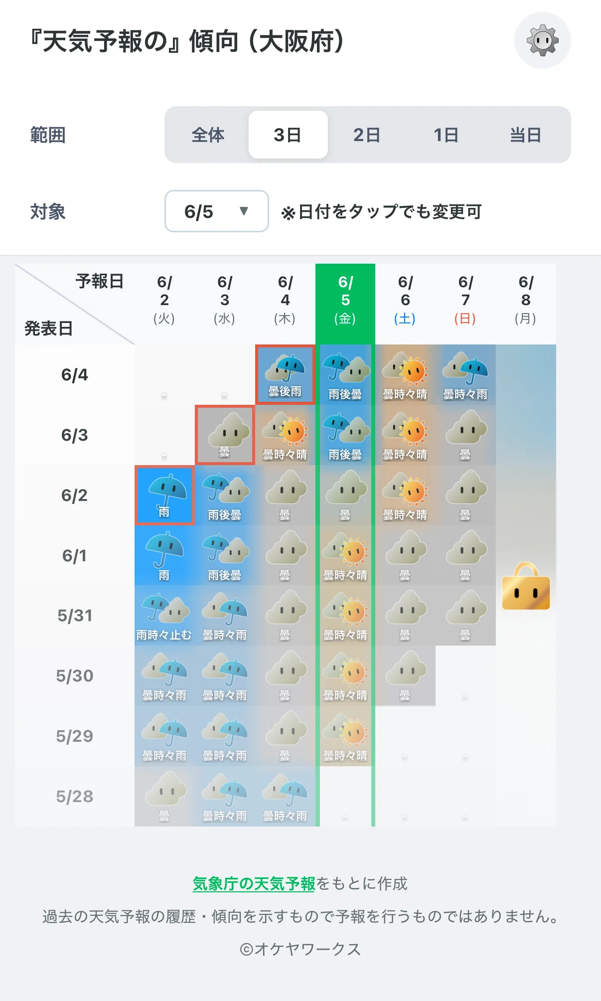 スクリーンショット